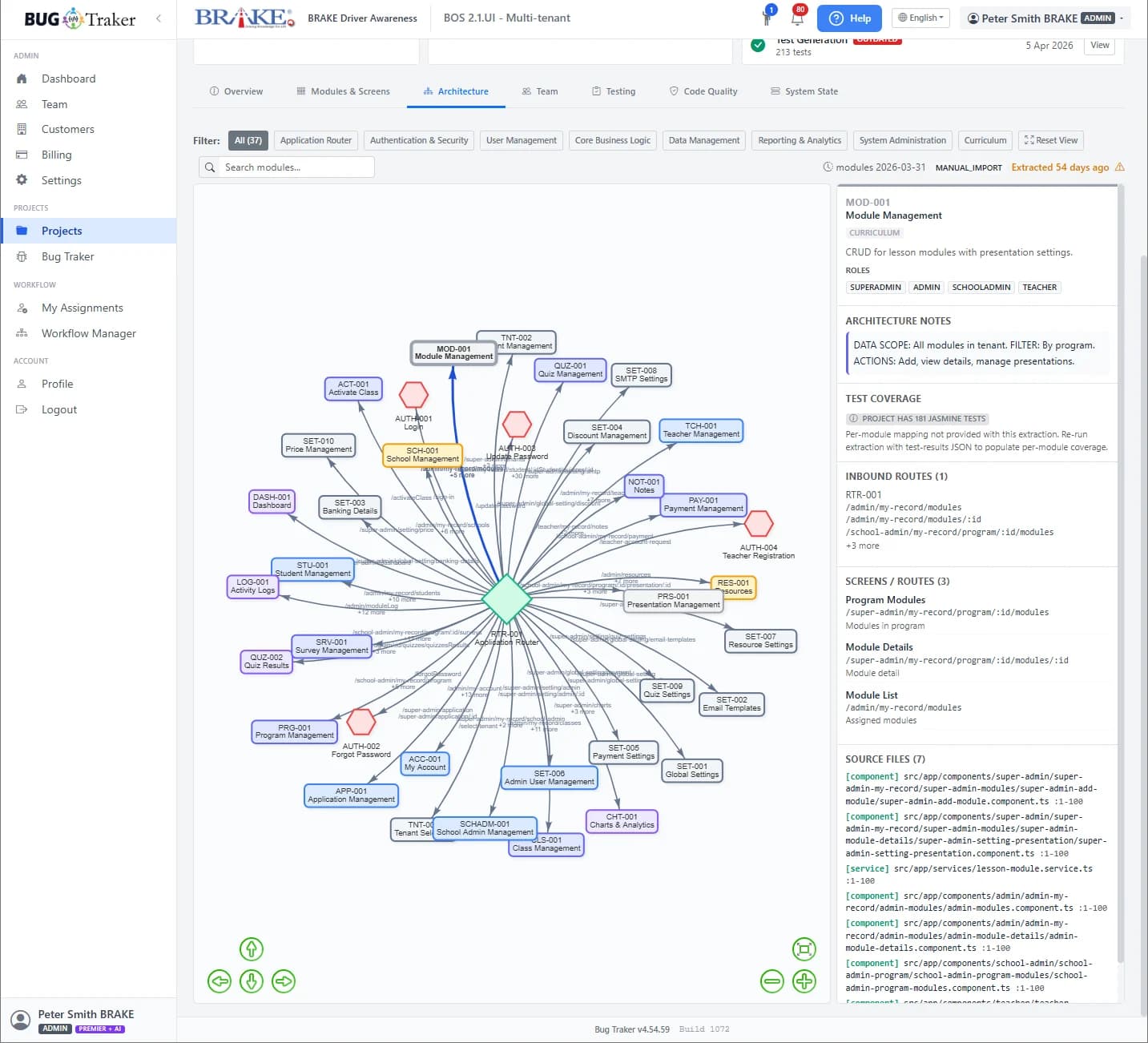 Bug Traker interactive code architecture map