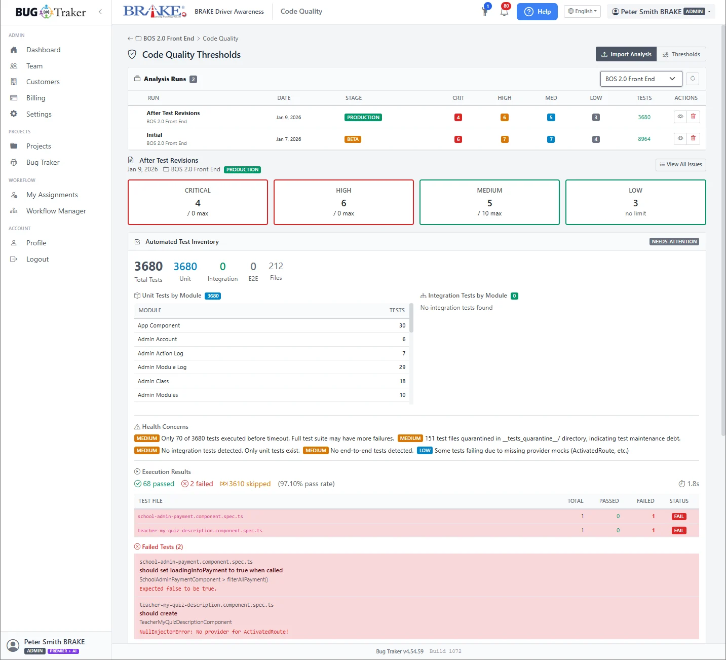 Bug Traker code quality dashboard and findings
