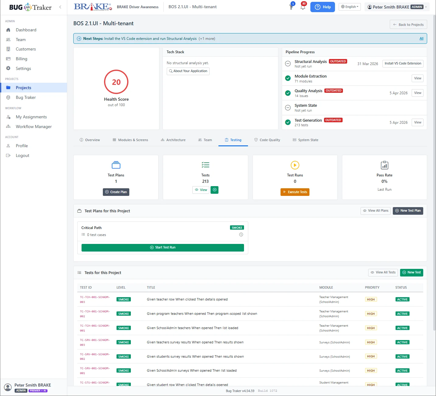 Bug Traker test plans and test execution dashboard